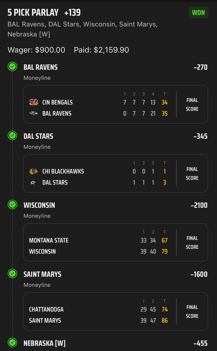 PapasGamblingCo's tweet photo. 𝙋𝘼𝙋𝘼 𝙄𝙎 𝙋𝙊𝙋𝙋𝙄𝙉’

That’s another 10u + day!

Our team/admins made $12k last night. We follow our system and make it profitable!

Join now to get in the action🤝

https://t.co/Z5k9gQUqYJ https://t.co/3fg7tbyjyj