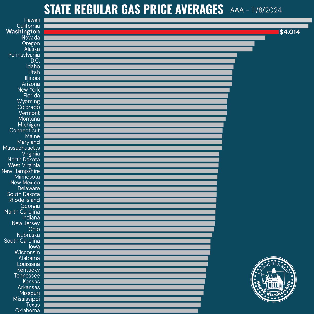 WA House Republicans tweet media