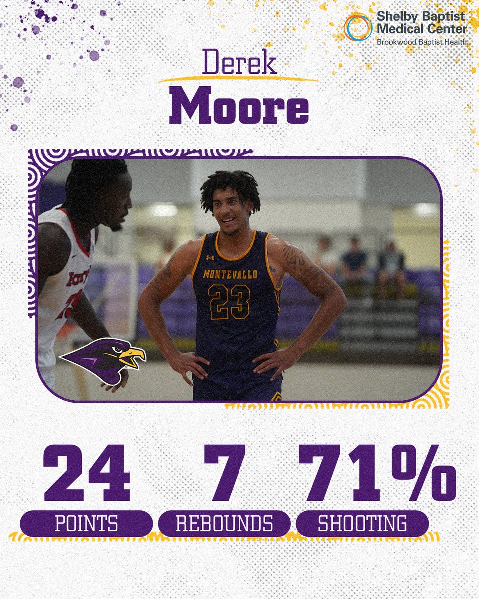 Montevallo Men's Basketball tweet media