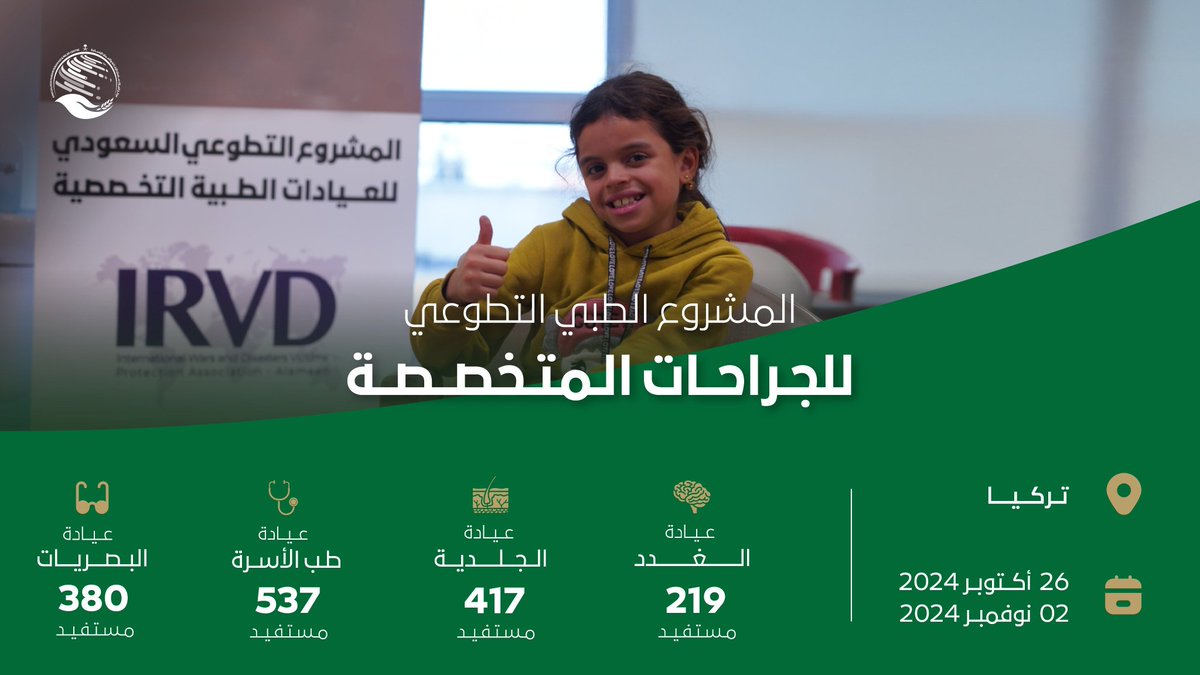 فهده السديري (@hsh_al82952) on Twitter photo 