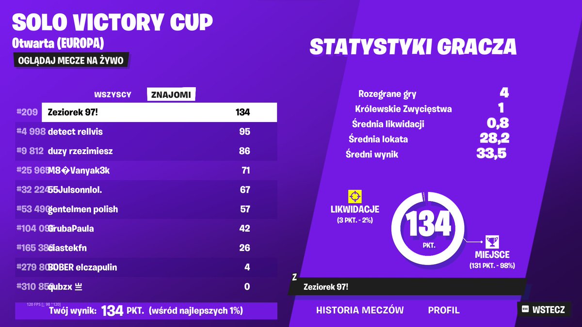 irli kłaled 1h