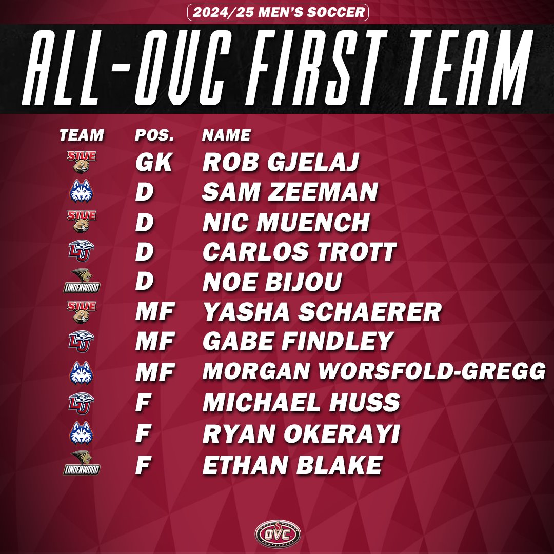 𝟮𝟬𝟮𝟰 𝗔𝗹𝗹-𝗢𝗩𝗖 𝗠𝗲𝗻'𝘀 𝗦𝗼𝗰𝗰𝗲𝗿 ⚽ 𝗙𝗶𝗿𝘀𝘁 𝗧𝗲𝗮𝗺

#OVCit