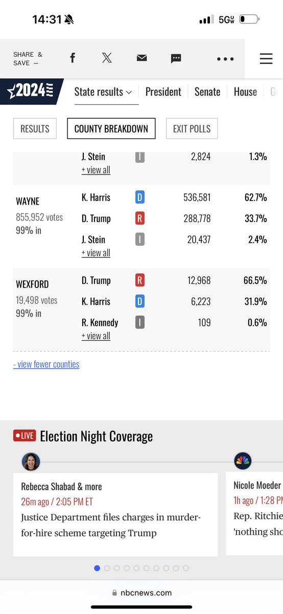 I’m not on here anymore tweet media