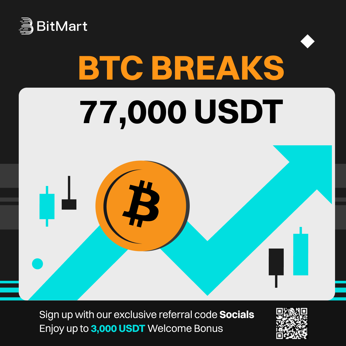 $77,000 #Bitcoin NEW ALL TIME HIGH 🔥🐂 3,000 USDT Register Welcome Bonus  👉 https://t.co/ZtYDa1JIAf