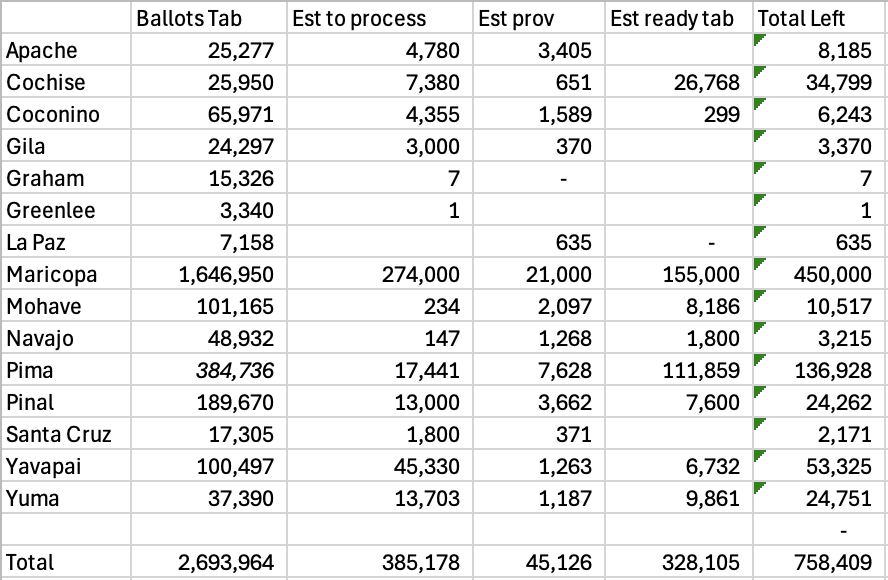 George Khalaf tweet media