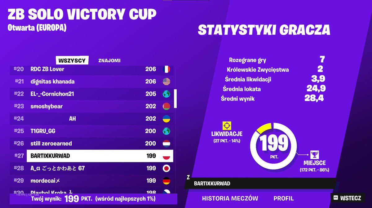 cheater cup so easy🤡