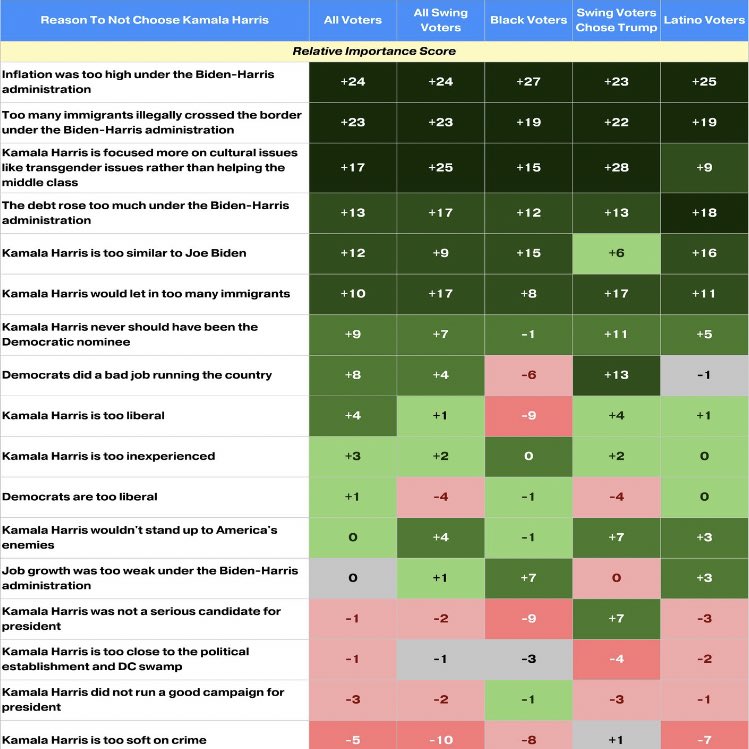 Théo Laubry 🇺🇸 tweet media