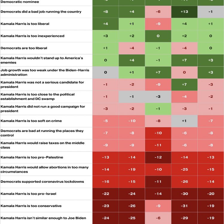Théo Laubry 🇺🇸 tweet media