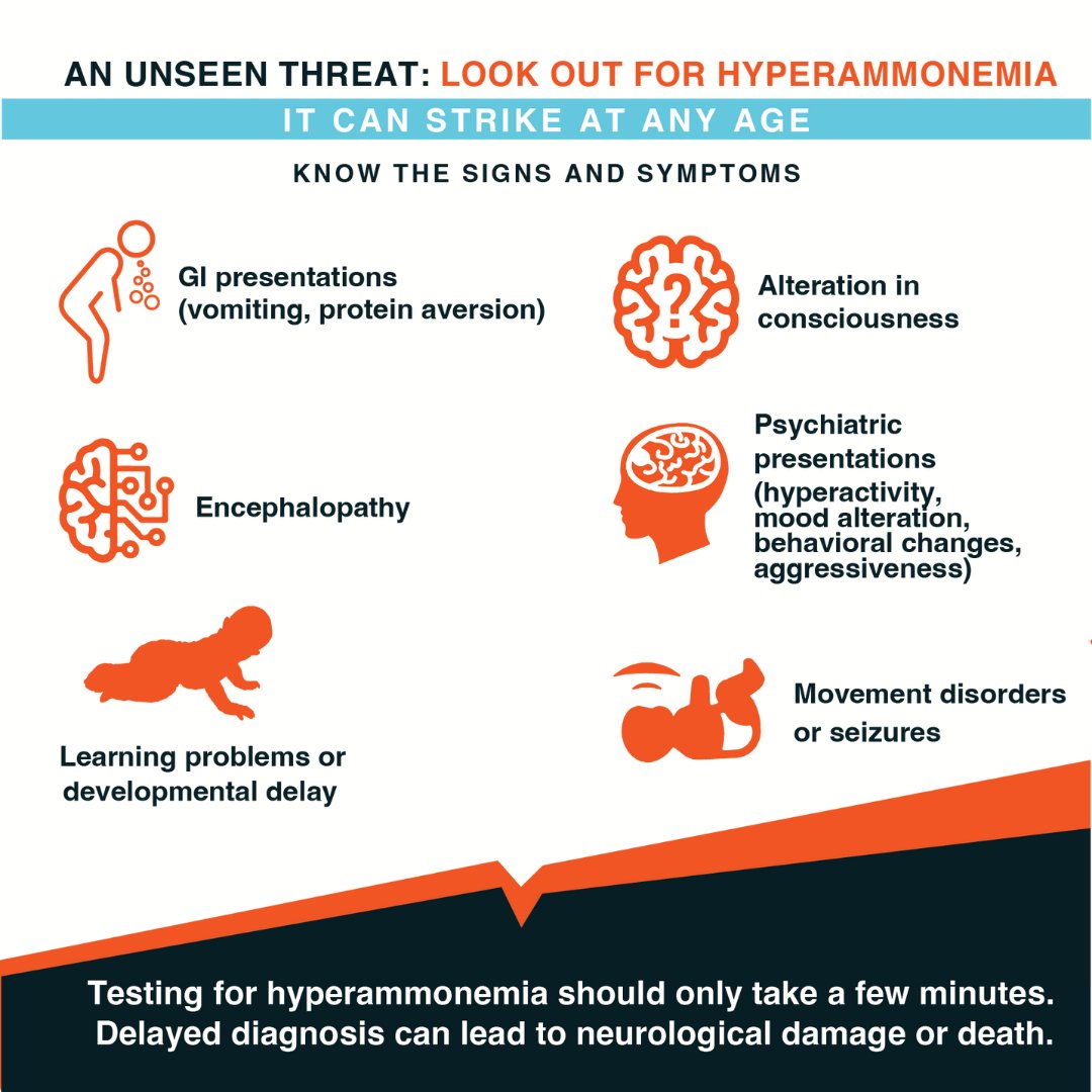 zevratx's tweet photo. Zevra and the National Urea Cycle Disorders Foundation urge you to recognize the vital need for blood ammonia level checks and appropriate testing methods with #CheckAmmonia.
Learn more about this collaborative effort: https://t.co/rMDGMuDl5b
$ZVRA #UreaCycleDisorders #UCDs https://t.co/HisYYWjBuJ