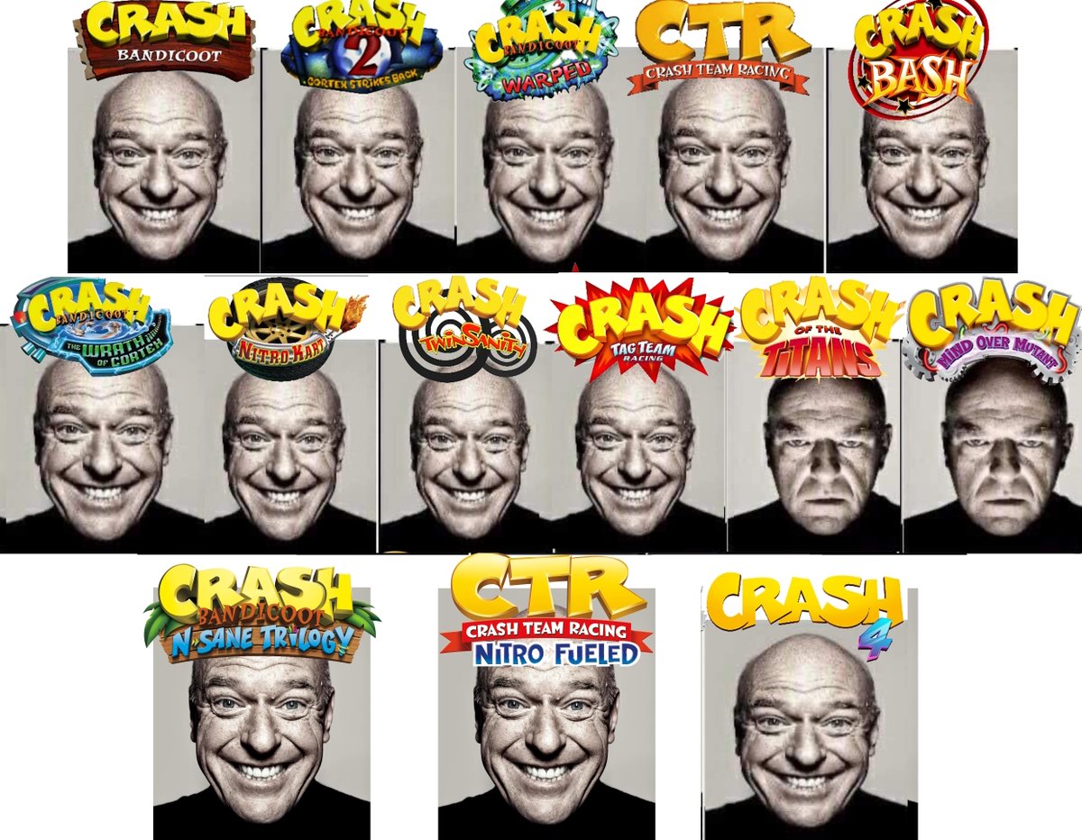 bandicootpage's tweet image. Do you agree ?