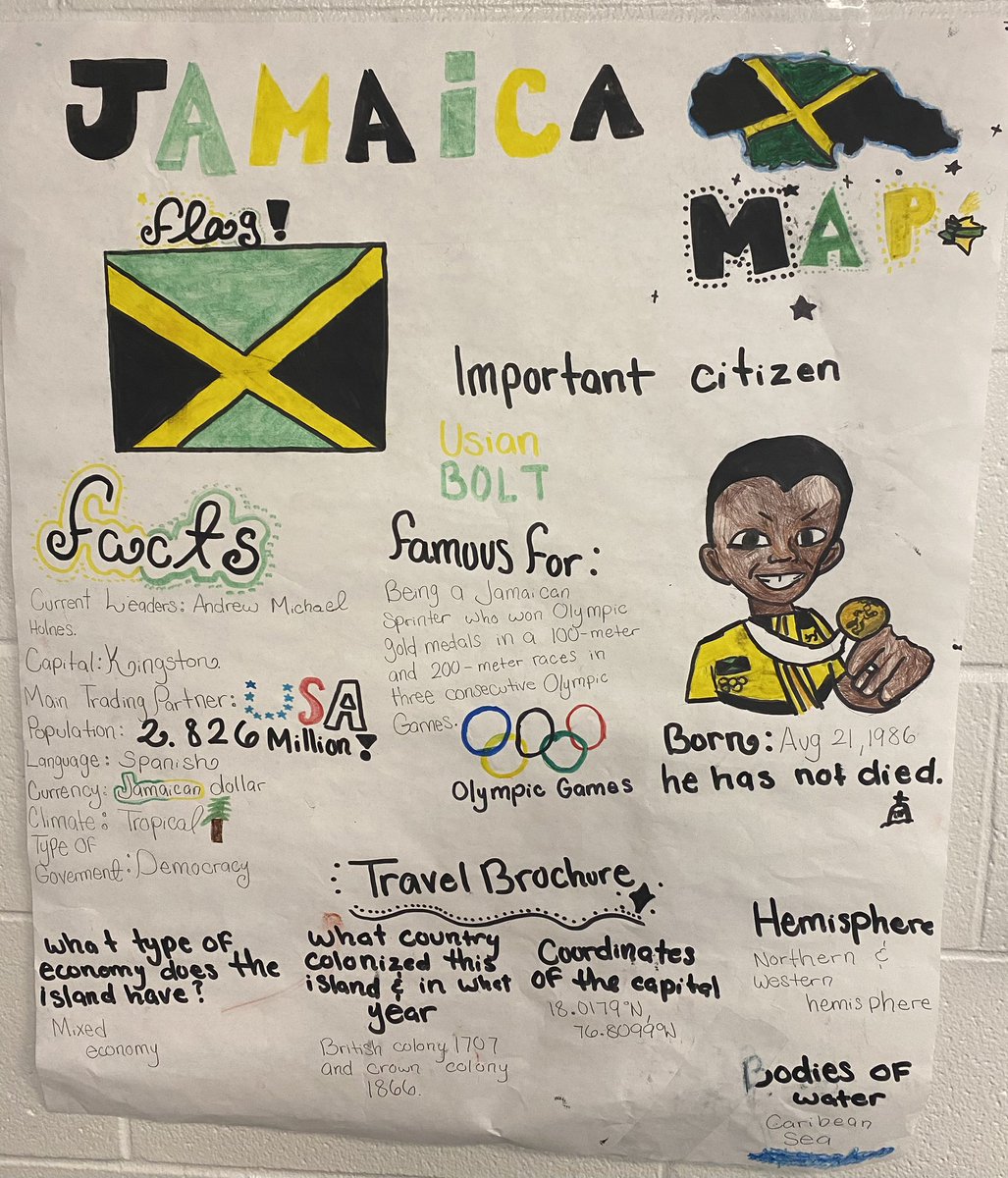 GMInnacelli's tweet photo. Kids never get enough public speaking practice so I love to throw in presentations. This was research on a Caribbean Island.@NeimanOwens @childs4children @AliceJohnsonJrH https://t.co/mkLgyeKYXn