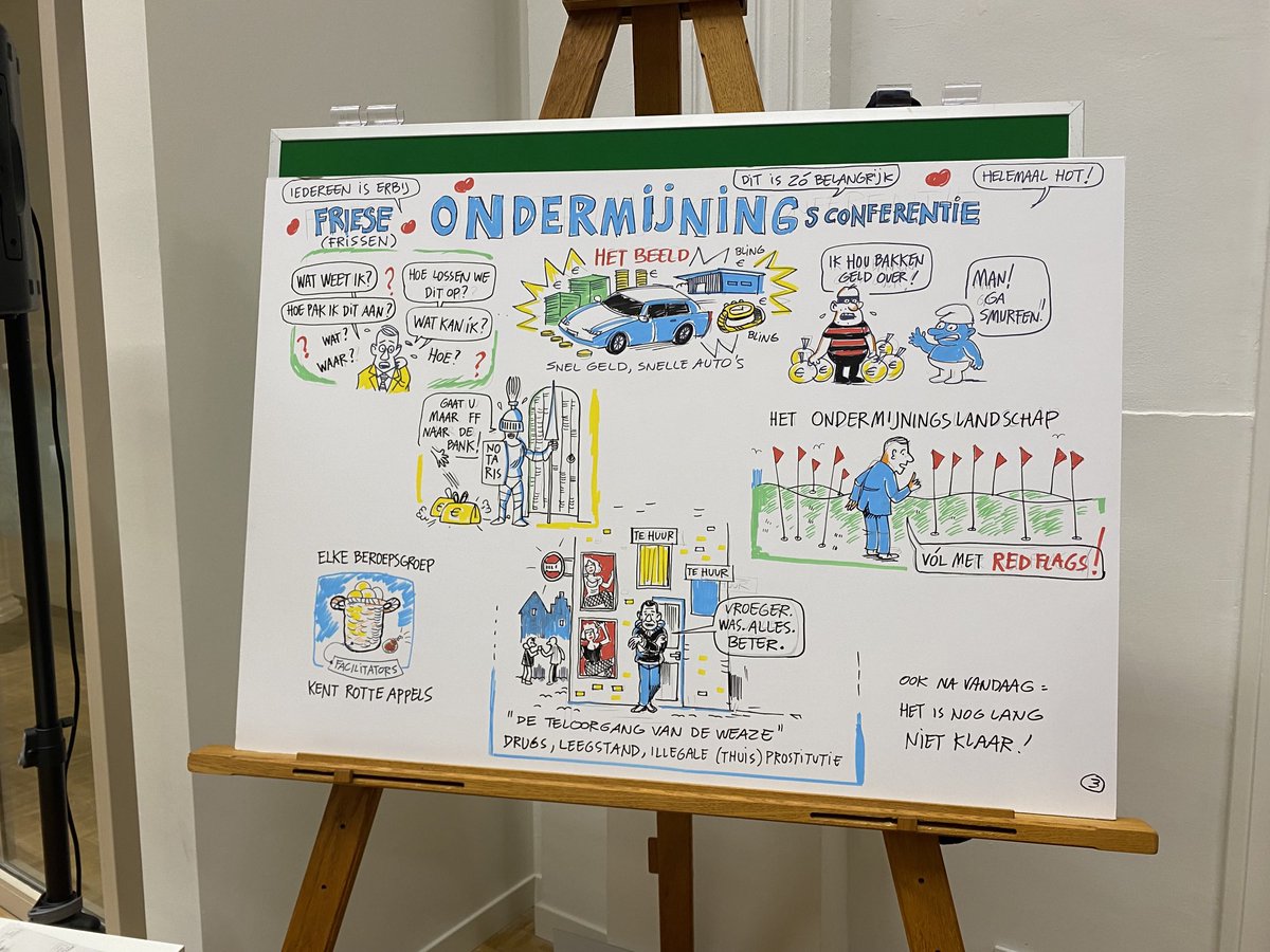 Fiifde ûndermijningskonferinsje fan @vfg en ⁦<a href="/provfryslan/">Provincie Fryslân</a>⁩. Moaie middie mei workshops en studenten fan #Thorbecke Akademy. Mei elkoar foar in feilich #Fryslân. ⁦<a href="/POL_Fryslan/">Politie Fryslân</a>⁩ ⁦<a href="/Het_OM/">Openbaar Ministerie</a>⁩ ⁦<a href="/nhlstenden/">NHL Stenden</a>⁩