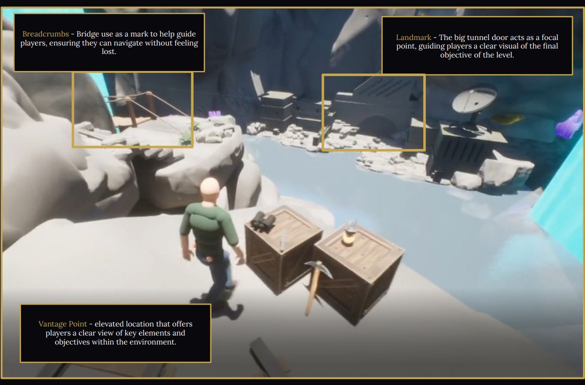 SeguerGameDev's tweet image. New details of the Hidden Lake, Blocktober project.  (Level Flowchart and Scene Breakdown)