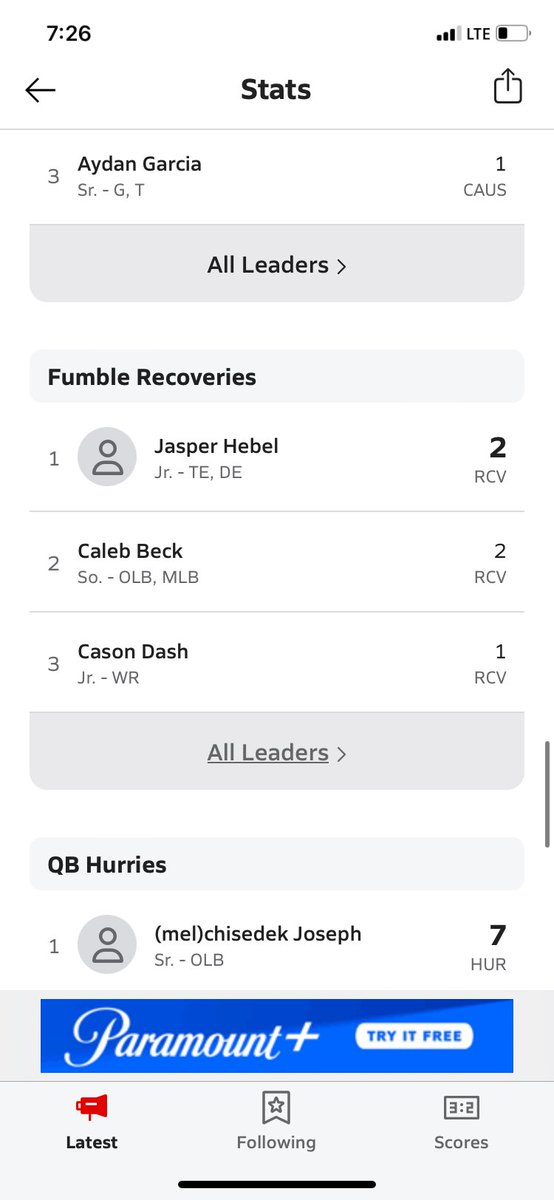Ended sophomore season with a total of 64 tot. tackles, 3 sacks, 3 PD, and 2 FR. Shout out to <a href="/MelJoseph44/">“〽️el” Joseph 0️⃣</a> we tied in both total sacks, and TFL’s this year.

<a href="/LakeGibsonFB/">LAKE GIBSON BRAVES FOOTBALL</a> <a href="/coach4355/">Brian Davis</a> <a href="/CoachBoatman/">Coach Boatman</a> <a href="/Coach2am/">Adam Minggia II</a> <a href="/CoachRPringle/">Rich Pringle</a> <a href="/lawmakerbo/">Gionni Paul</a> <a href="/QuintonBoatwri3/">Quinton Boatwright</a> <a href="/H2_Recruiting/">Hasani (H2) | Football Recruiting</a>