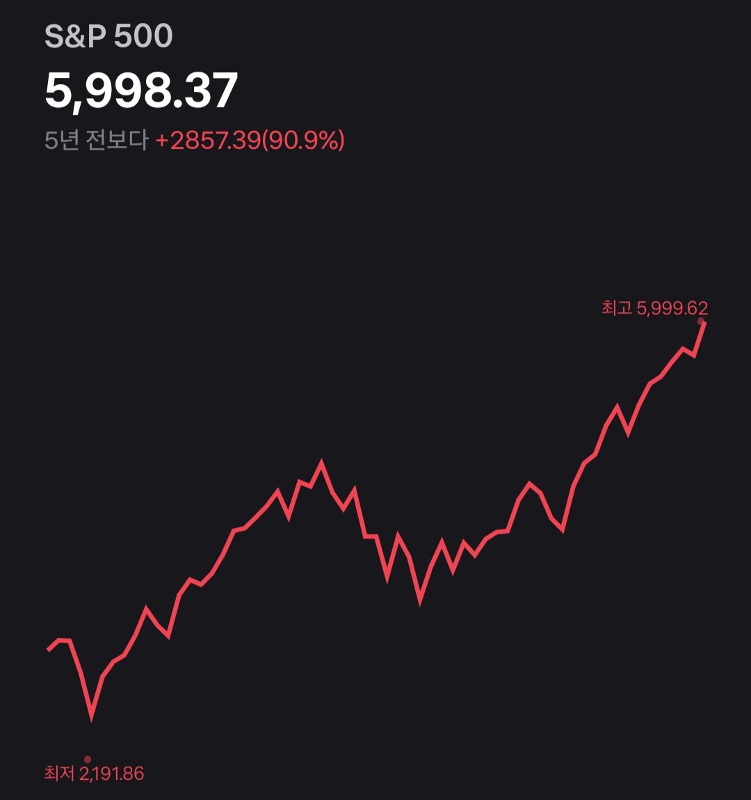 USDT장외거래[구글도배,구글찌라시 텔 𝑮𝑺𝑬𝑶8]텔레그램OTC.agl