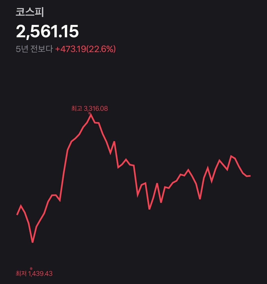 USDT장외거래업체[구글도배,구글찌라시 텔 𝑮𝑺𝑬𝑶8]비트24시간매입.kve