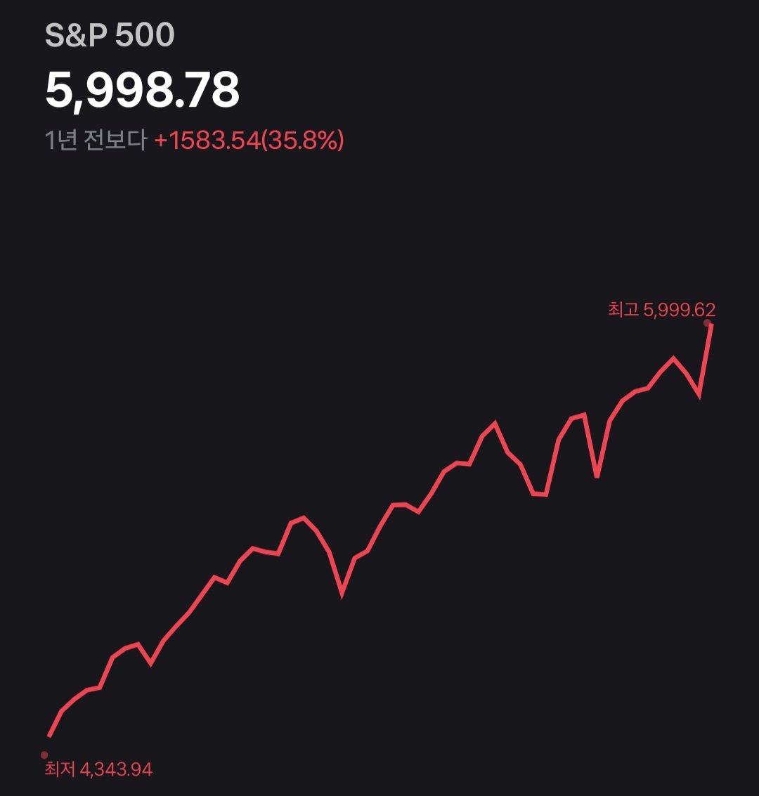 USDT판매 ⦿고객센터텔레 UPbit999 ⦿ 가상자산 트론판매,p8z