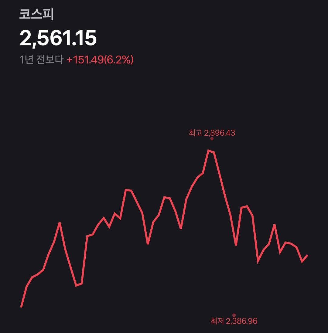 USDT현금화[구글도배,구글찌라시 텔 𝑮𝑺𝑬𝑶8]텔레장외거래.orf