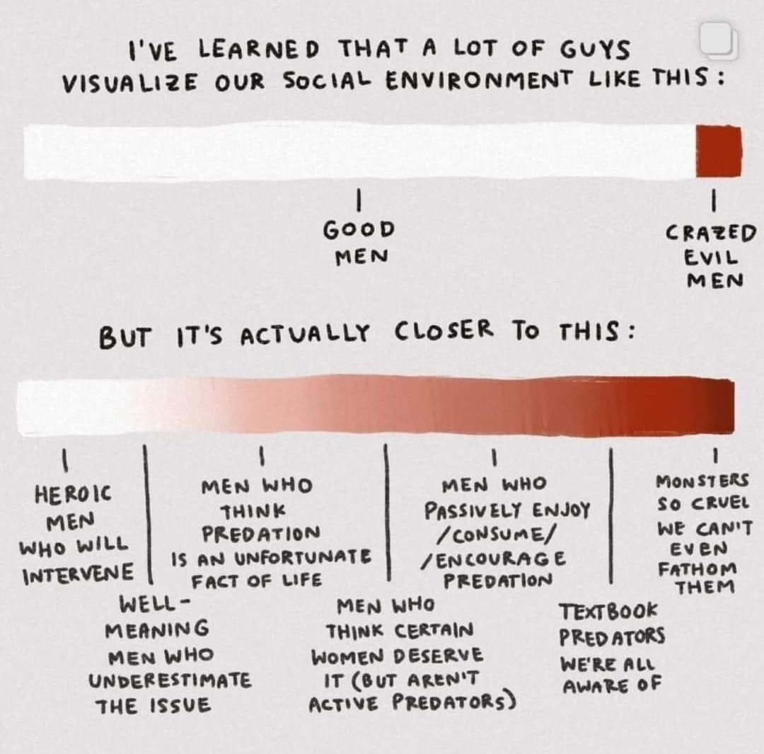 <a href="/ask_aubry/">AskAubry 🦋 🐆🦝</a> Protect us from who....