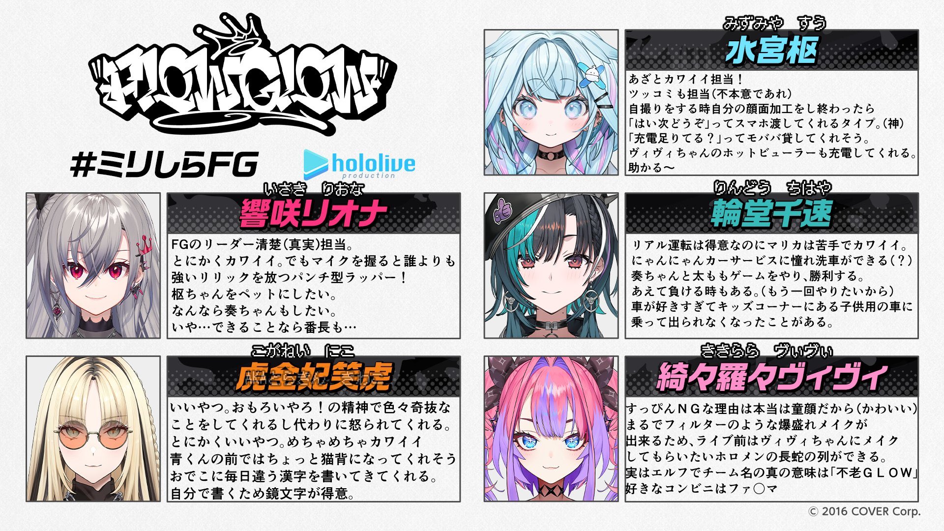 りんごりら　解析力学/ホログラフィー 奏ちゃんがツボりすぎて困惑するホロメンたちww【ホロライブ