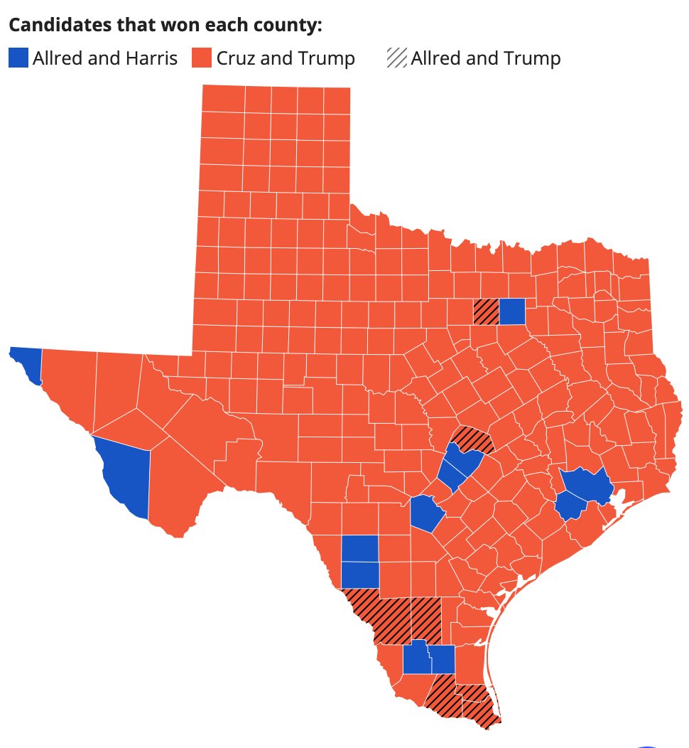 Carla Astudillo tweet media