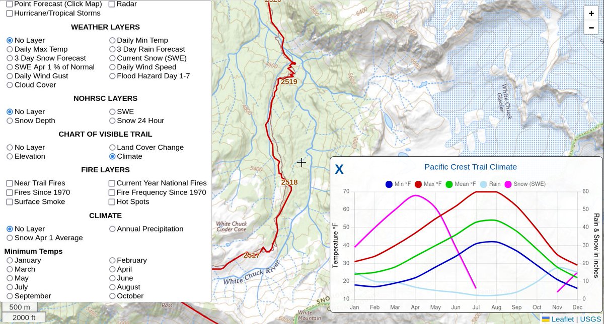 Get trail climate in chart format along any section of your favorite trail. Pick your favorite trail:

postholer.com/trail-maps

Click the 'Gear Icon', under 'Chart of Visible Trail', select 'Climate'. Pan/zoom to your desired location.

Our latest feature will allow you to
