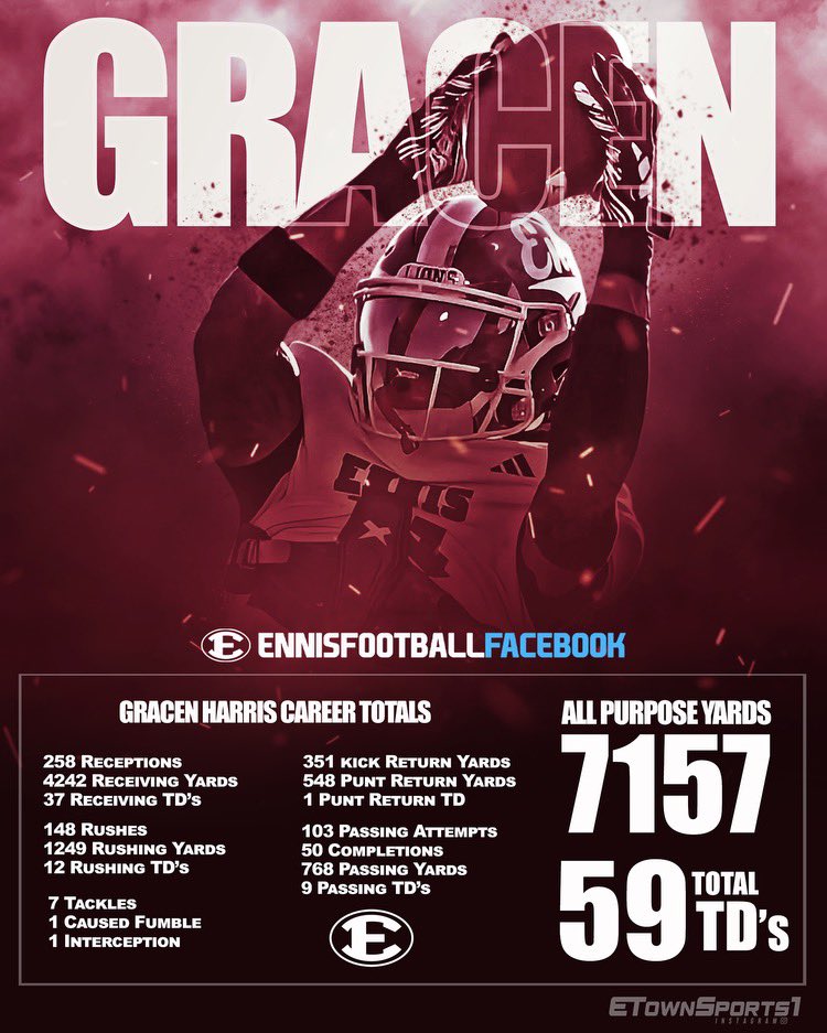 EnnisSports Network tweet media