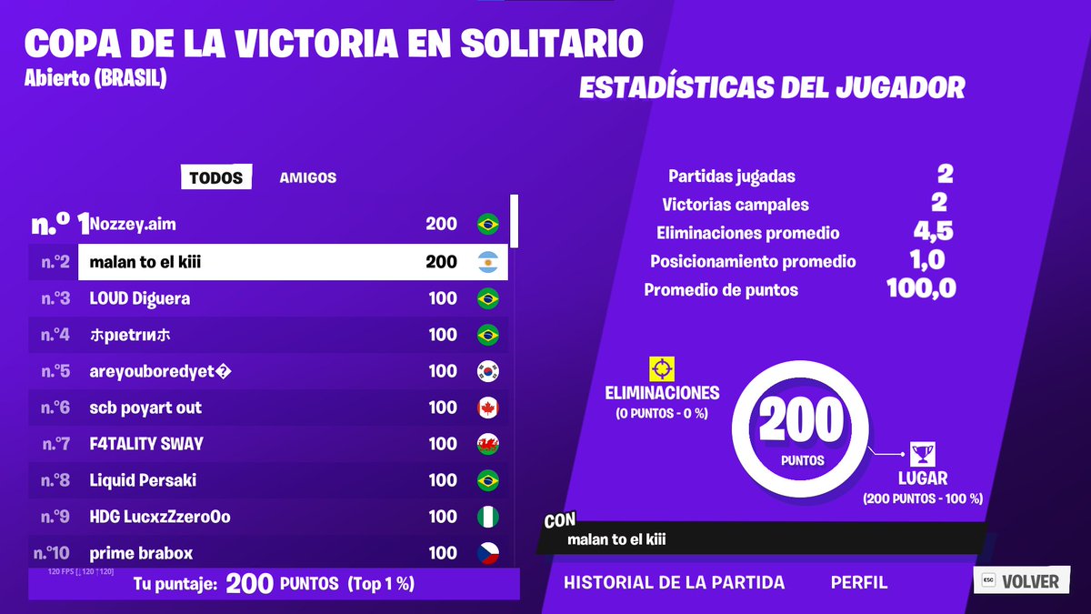 Malandra tweet media