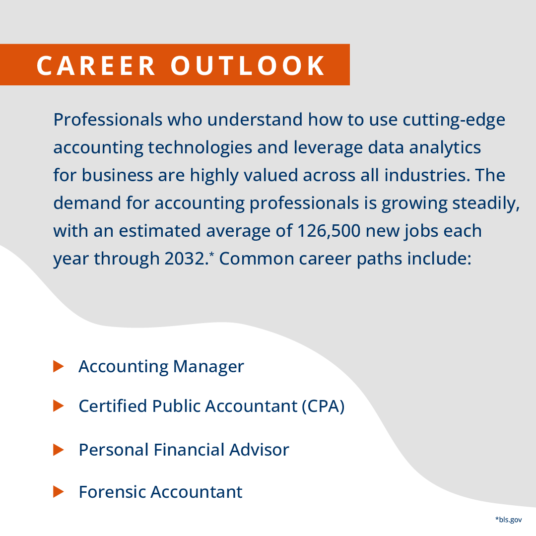 GoldenGateUniversity tweet media