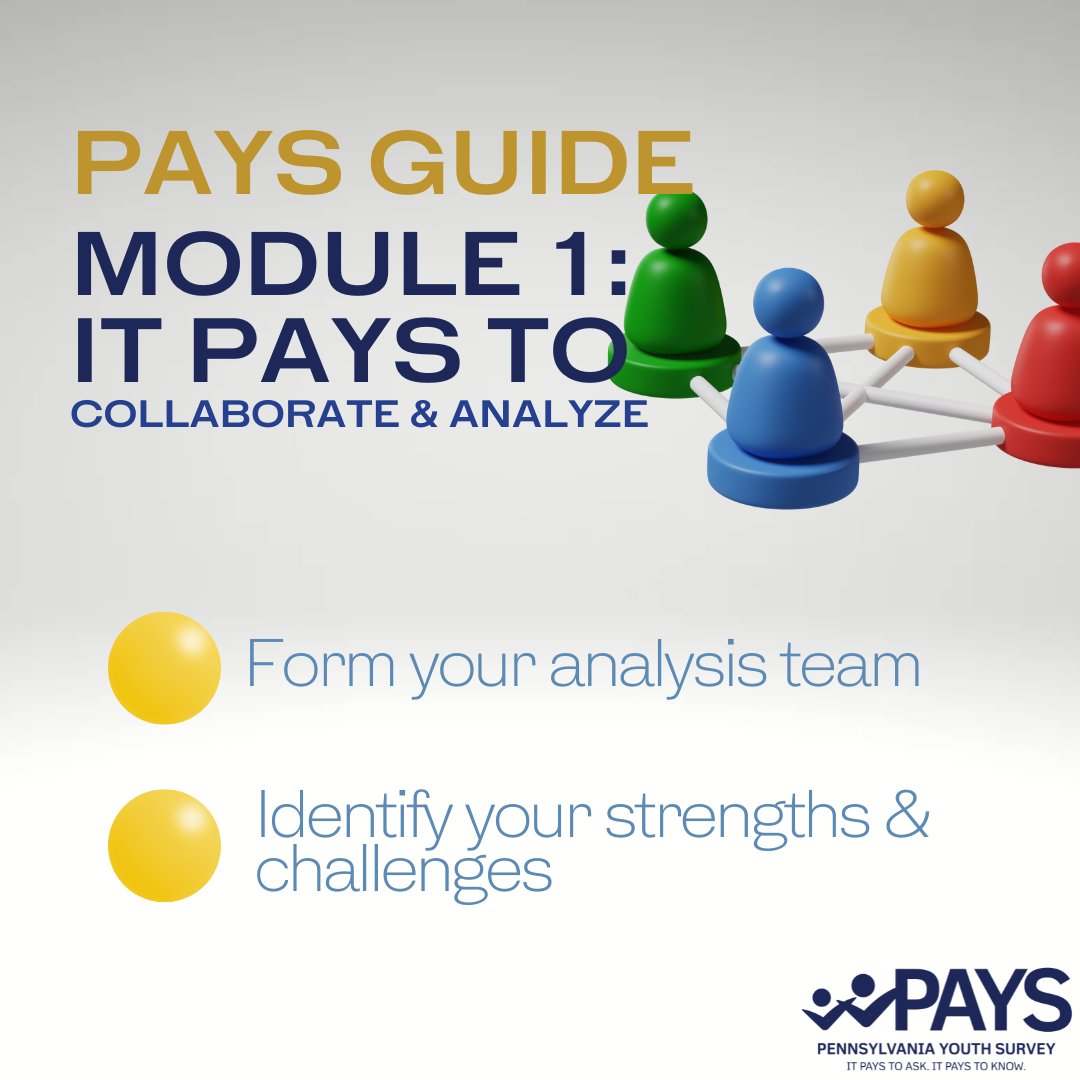Evidence-based Prevention and Intervention Support (@epispennstate) on Twitter photo Module 1 of the PAYS Guide, will walk you through how to build your team that will begin analyzing the PAYS data from your community. Once your team is in place you'll begin the analysis process by identifying strengths and challenges in your PAYS data.
#itpaystoknow #paysguide Module 1 of the PAYS Guide, will walk you through how to build your team that will begin analyzing the PAYS data from your community. Once your team is in place you'll begin the analysis process by identifying strengths and challenges in your PAYS data.
#itpaystoknow #paysguide