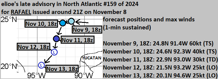 elioeFIN's tweet photo. My latest on Hurricane #Rafael (#18L) https://t.co/n892EYTtAV