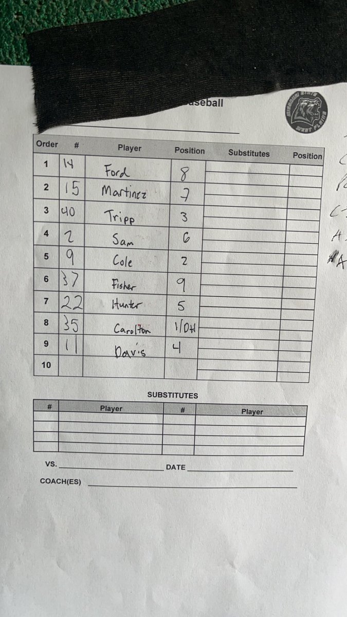 Missouri State-West Plains Grizzly Baseball tweet media