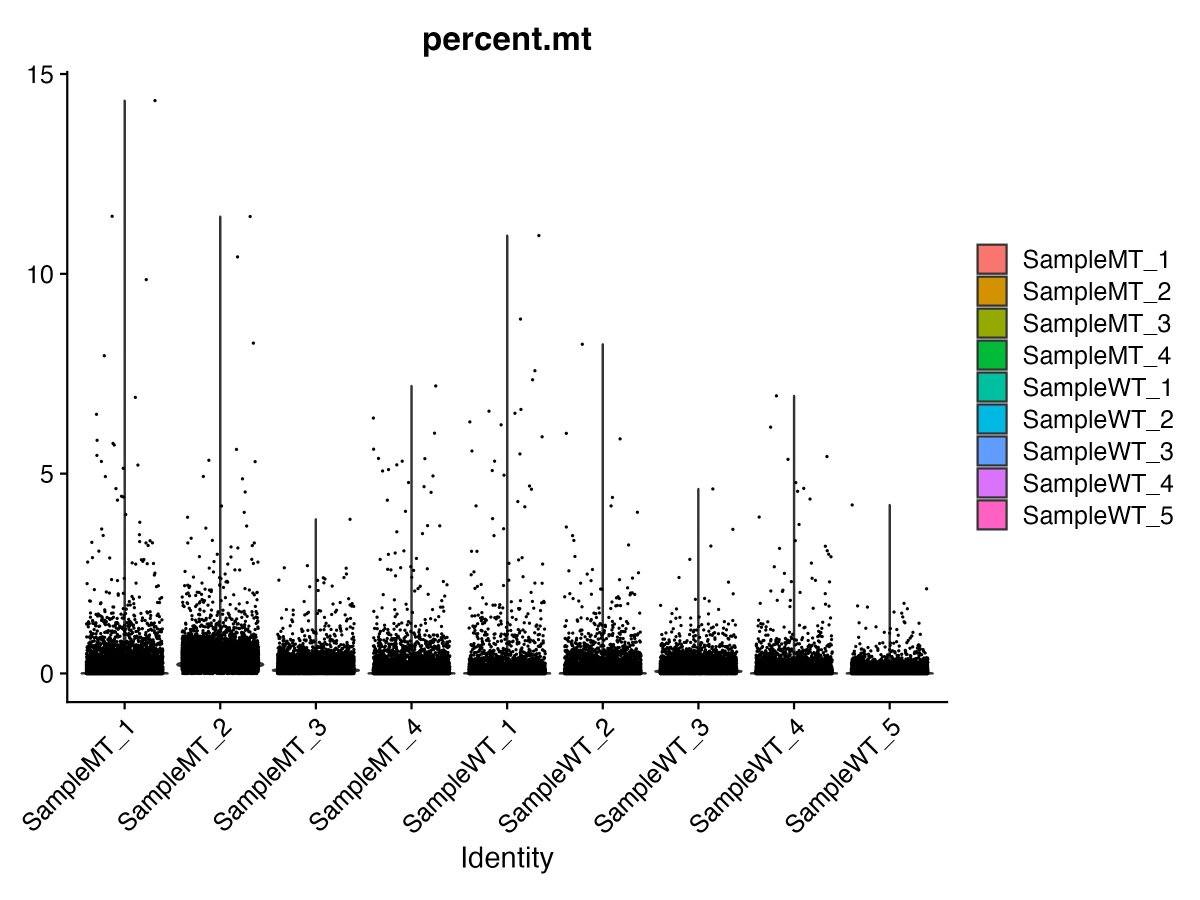 Bigthunderpants's tweet image. I did this! (some huge help for chatGTP)