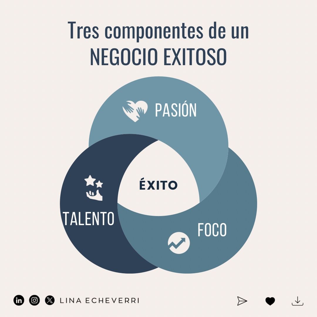 vodac_co's tweet photo. Tres pilares de un negocio exitoso en la era digital. Integrados con tecnología, impulsan crecimiento e innovación. 🚀¿Listo para transformar tu negocio? ¡Conectemos! https://t.co/cuOhmF76pr

📸 Créditos: Lina Echeverri
#Vodac #TransformaciónDigital #Innovación #Tecnología #vodac https://t.co/dHhgHLzSKw