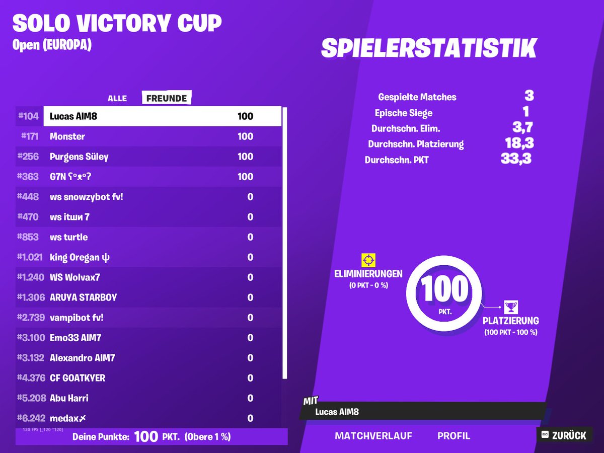+100$ 

thx for coaching @ZmoofFN