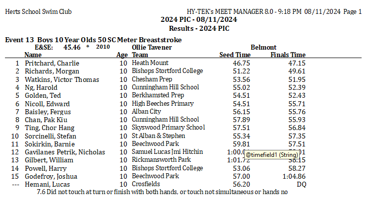 Event 13 Boys Yr 5 Breast