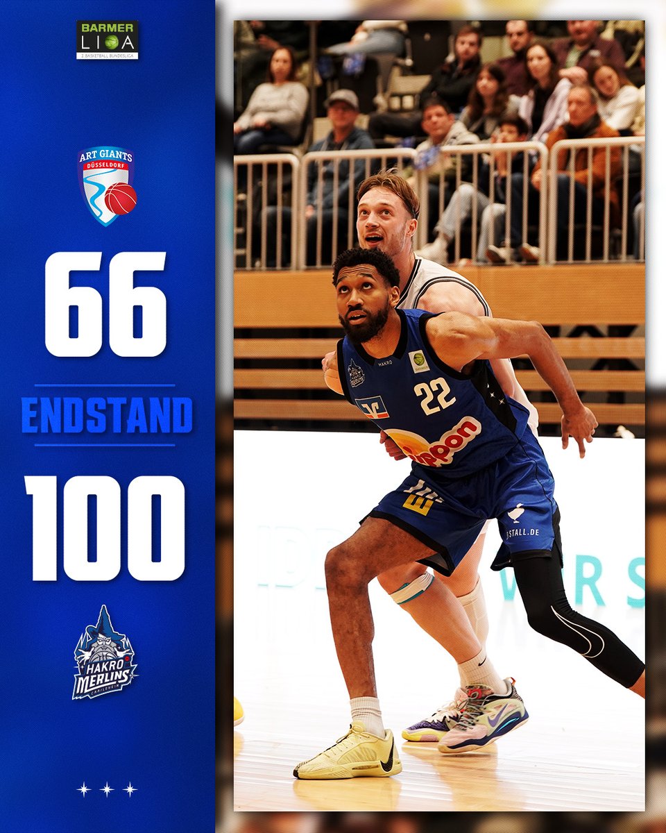 𝐀𝐮𝐬𝐰ä𝐫𝐭𝐬𝐬𝐢𝐞𝐠!✅ 
Wir gewinnen gegen die <a href="/ARTGiantsDdorf/">ART Giants Düsseldorf</a>  mit 100:66 und sichern uns den dritten Auswärtserfolg der Saison. 

Bereits am Sonntag (16 Uhr) treffen wir auf <a href="/PhoenixHagen/">Phoenix Hagen</a> in der Ischelandhalle . 

📸: Koch