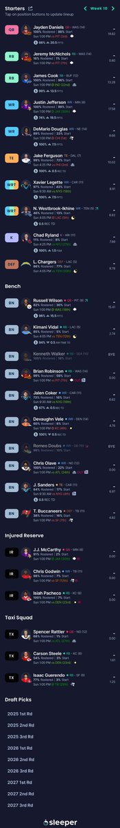 dynamungo's tweet photo. If you’re wondering how it’s going I have to start McNichols at RB2 this week in a league where I’m in first place. https://t.co/dA3vGxBc2L