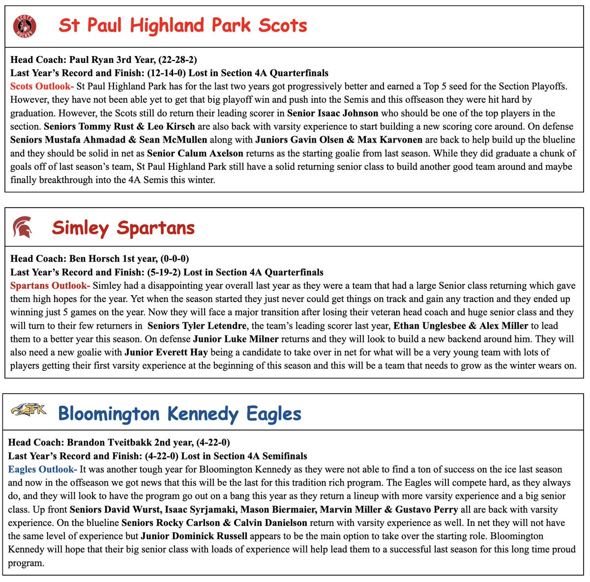 ClassAHockeyGuy's tweet photo. BHS Class A 2024-25   
Section 4A Preseason Ranking
1- @ZephyrsBoysPuck 
2- @CLHSActivities 
3- @SWCRHockey 
4- @spahockey_coach 
5- @Packer_Hockey 
6- @scotshockey 
7- @SimleyPucks 
8- @jfkboyshockey