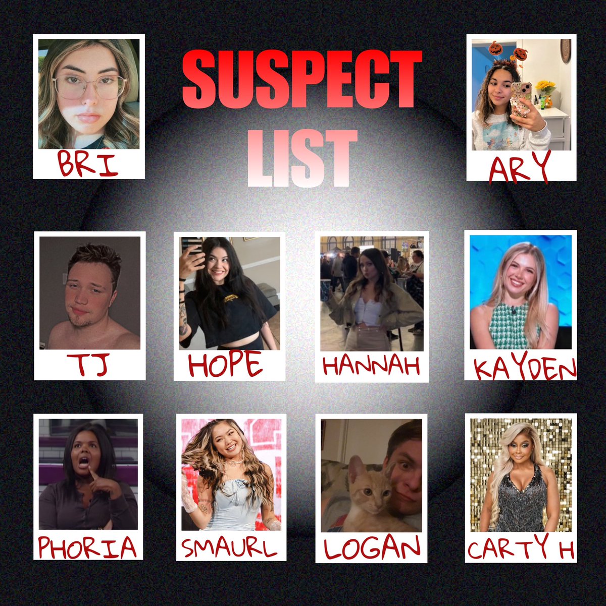 ‘Astros Traitors 3’ Official Cast!! 🔪