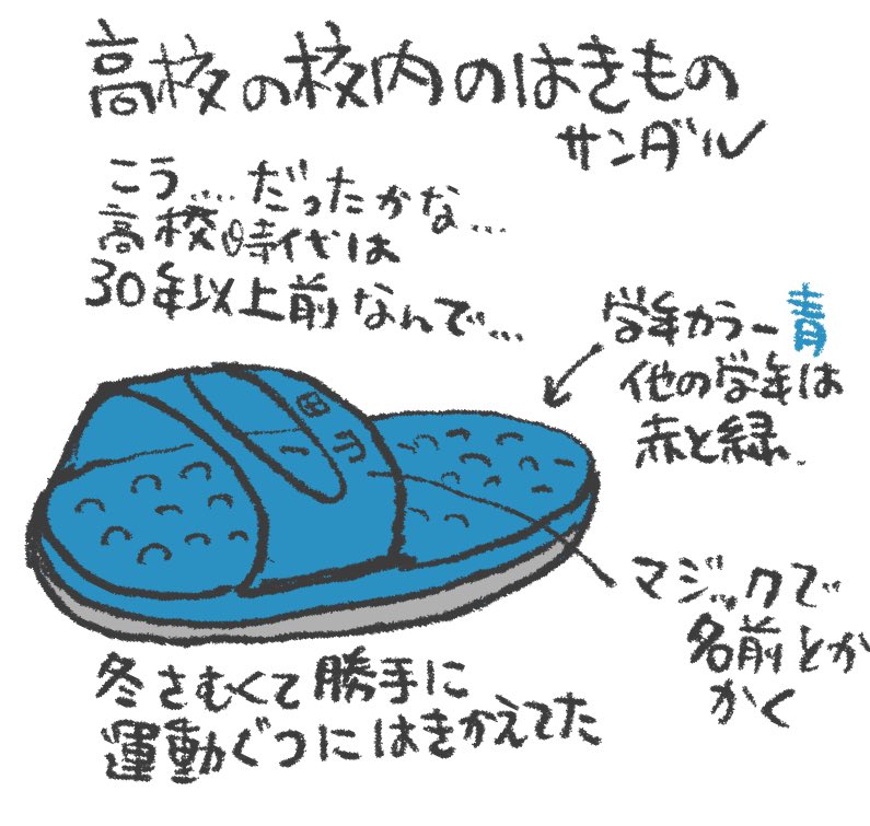 サンダル 