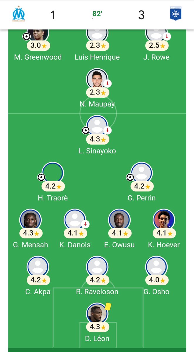 Je dirais à mes petits enfants que l'AJ AUXERRE a battu <a href="/OM_Officiel/">Olympique de Marseille</a>  avec @RavelosonR22 en défenseur central.
#bareaforlife #alefabarea
