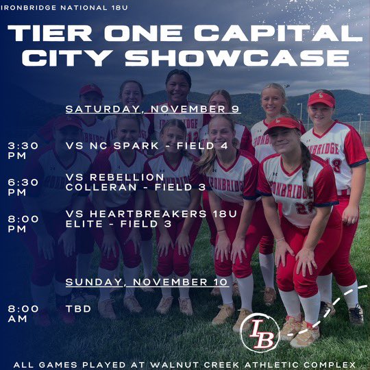 Ironbridge National 18u tweet media