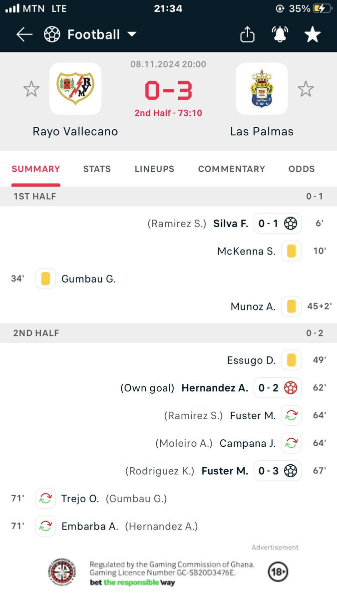 How is this not a scripted rigged game !!keep lying to us <a href="/LaLiga/">LALIGA</a> <a href="/LaLigaTV/">LALIGA TV</a> <a href="/RayoVallecano/">Rayo Vallecano</a>