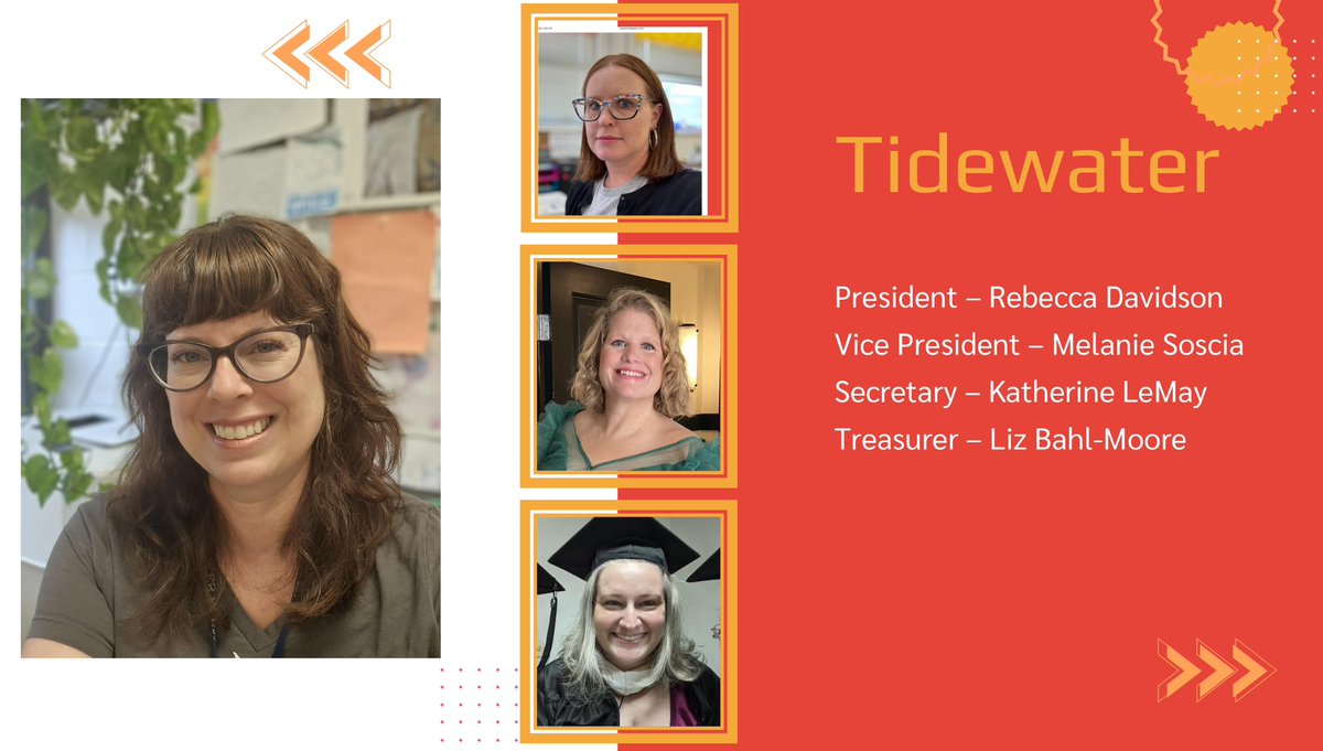 Congratulations to our newly elected Tidewater Regional Board Members! #vaARTed24