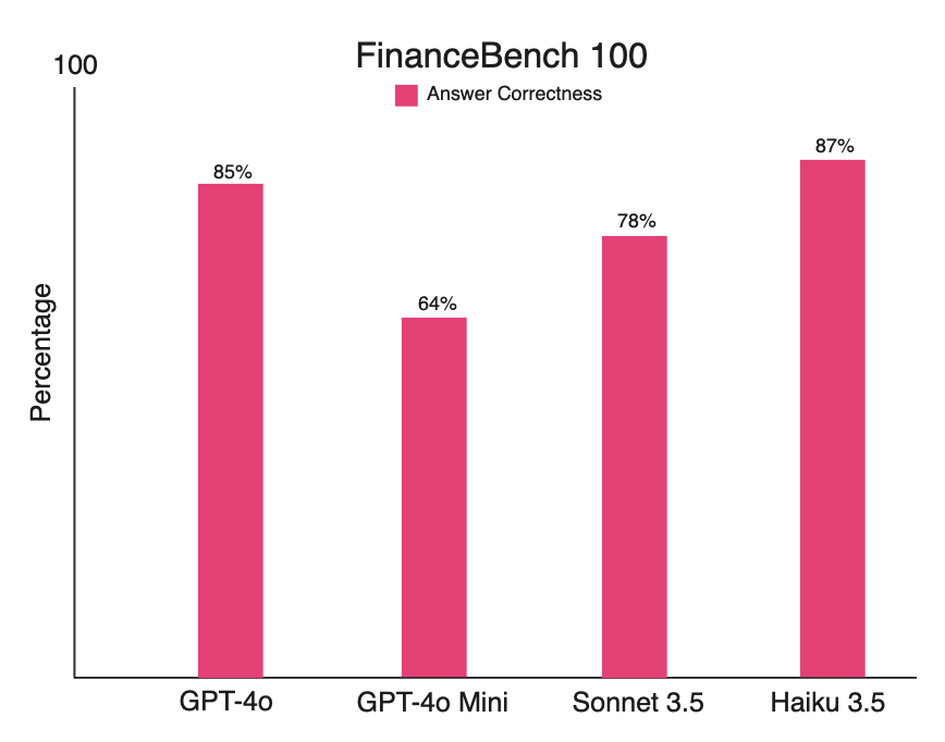 Virat Singh tweet media