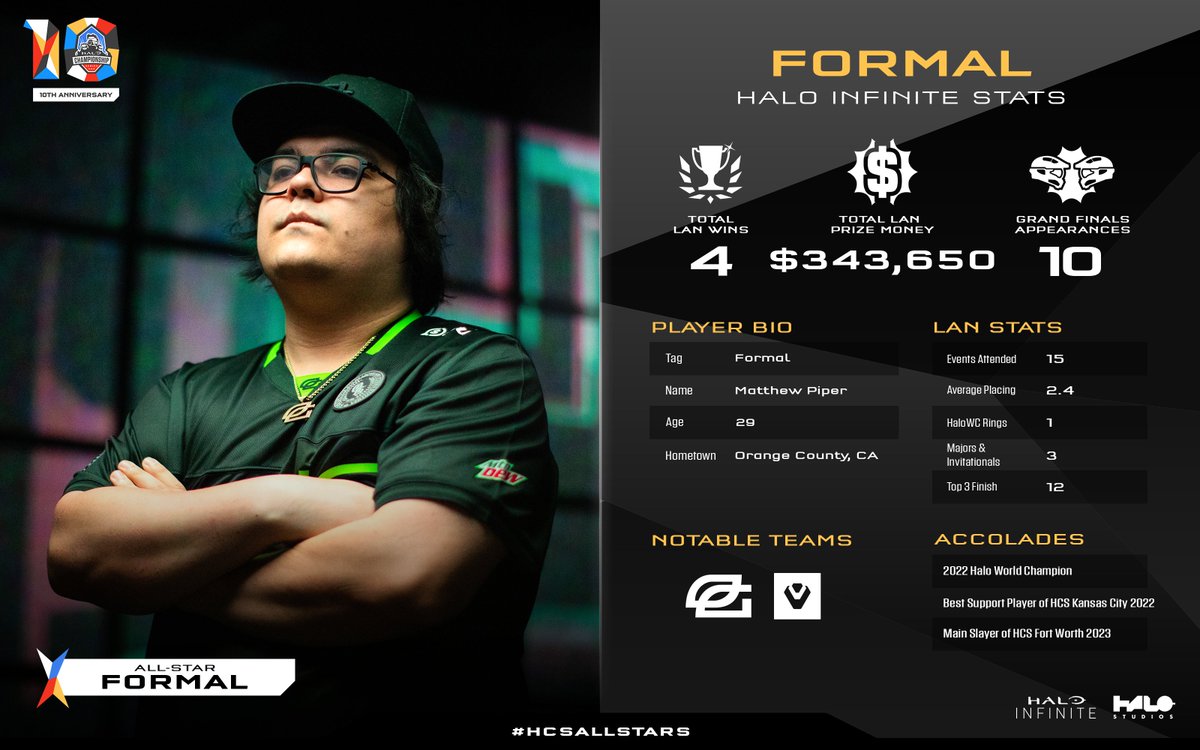 Halo Esports tweet media