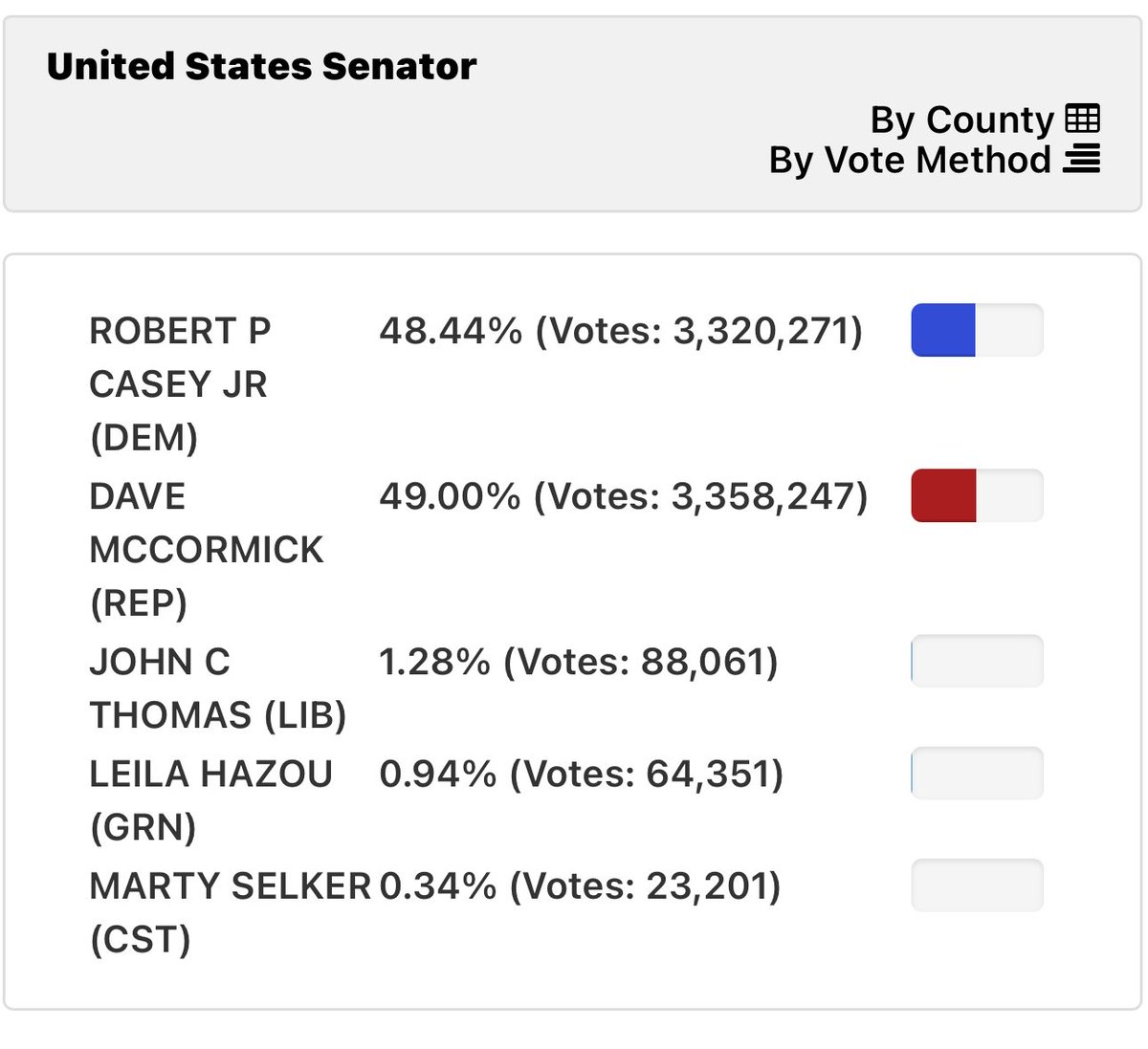 Marty Griffin tweet media