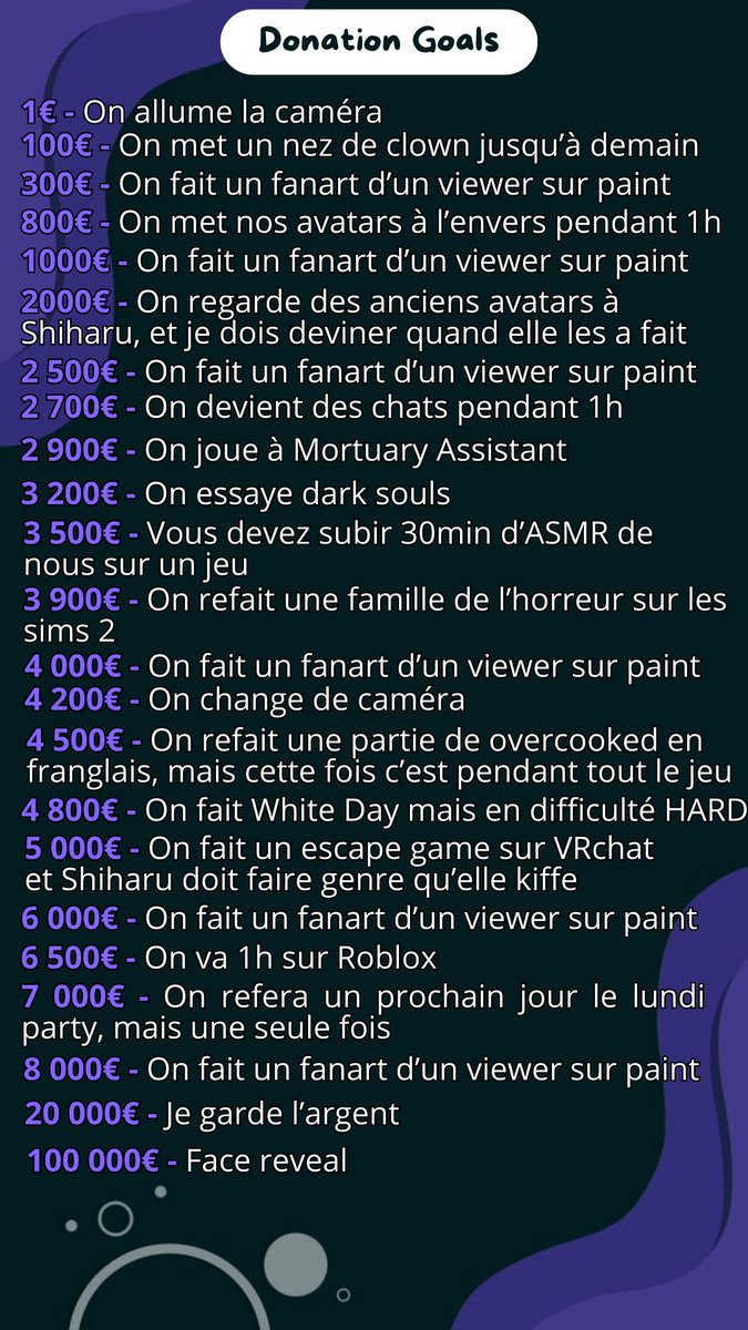 2900€ dépassés ! #VFight 

Donation Goal atteint : 
On joue à Mortuary Assistant ✨

On mange et on sera de retour vers 23h30 pour y jouer avec Kichi ✌🏻️
À tout à l'heure ❤️‍🩹

twitch.tv/shiharuru_

#vtuberfr