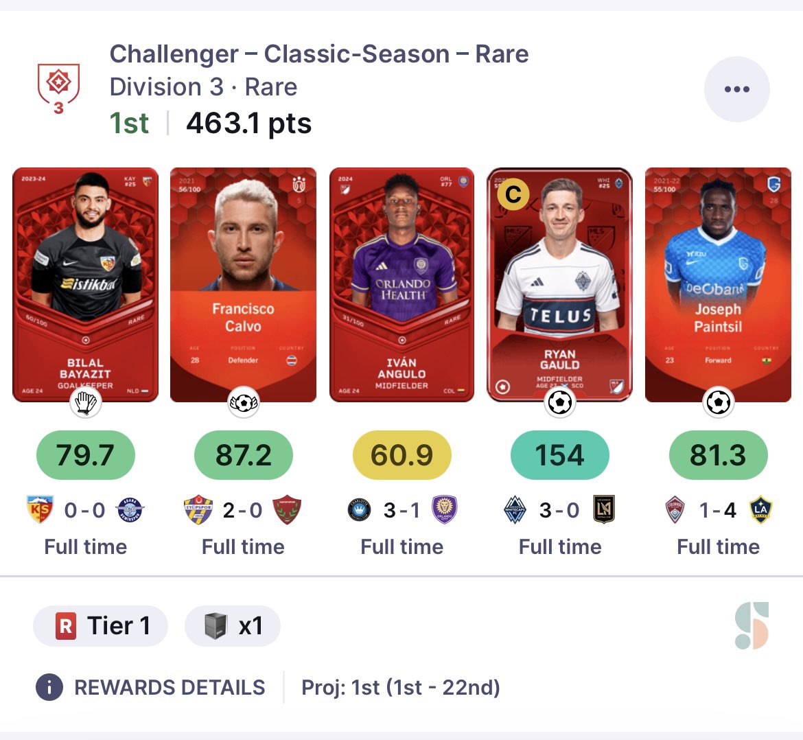 RabbitSorare's tweet photo. Hello @Sorare community and @ni2las 

I finished in 1st place and received this card. What do you all think about it?

(1/5)
#sorare https://t.co/ftj94nI6n2
